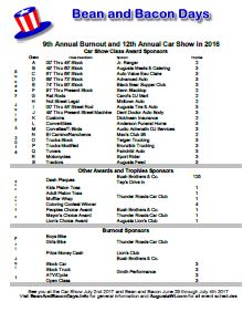 Car Show Sponsors and Trophies Classes